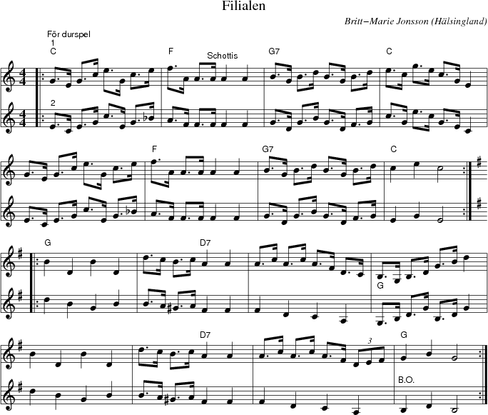 Filialen