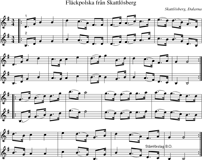 Flckpolska frn Skattlsberg