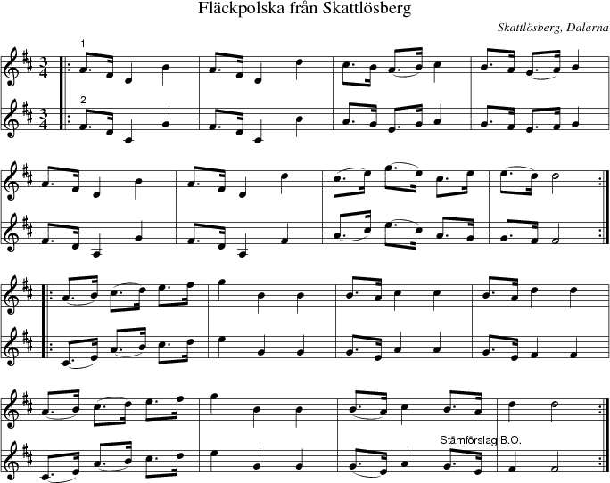 Flckpolska frn Skattlsberg