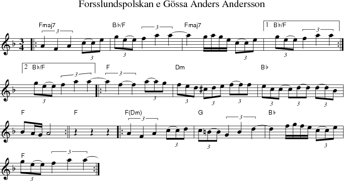 Forsslundspolskan e Gssa Anders Andersson