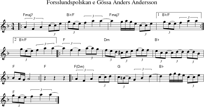 Forsslundspolskan e G�ssa Anders Andersson