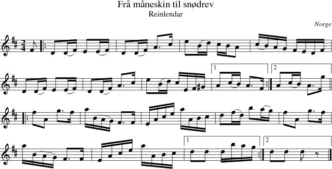 Fr mneskin til sndrev