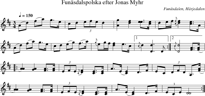 Funsdalspolska efter Jonas Myhr 