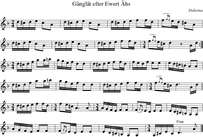 G�ngl�t efter Ewert �hs
