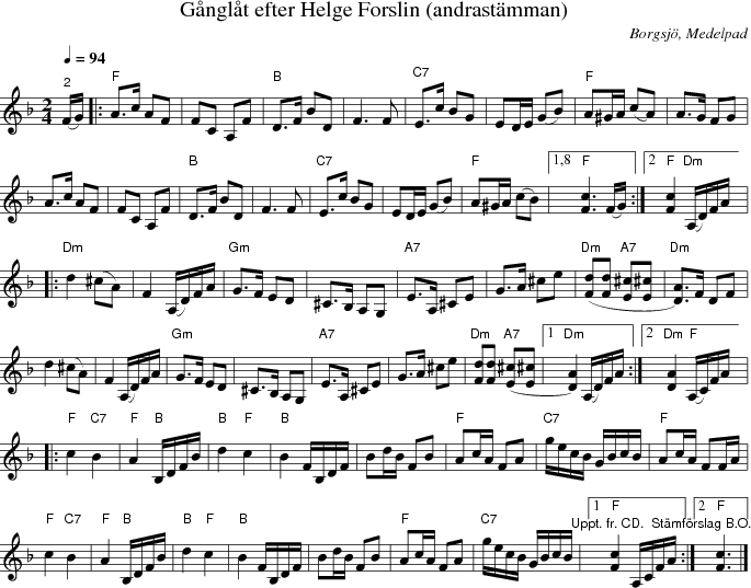 Gnglt efter Helge Forslin (andrastmman)
