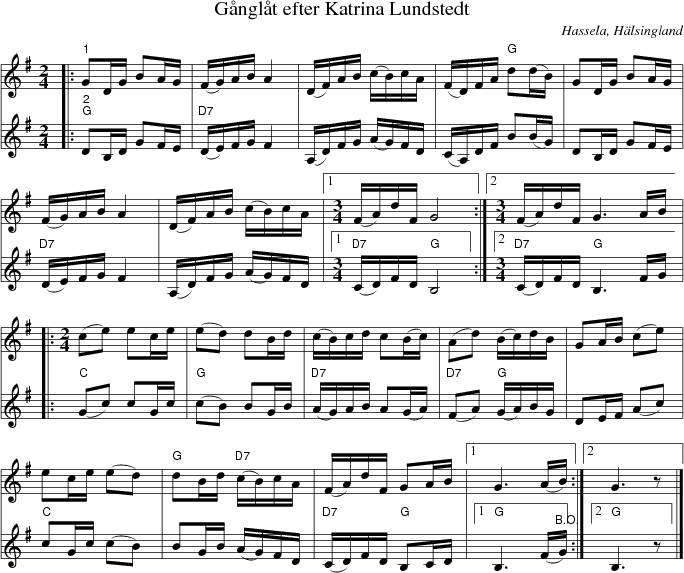 Gnglt efter Katrina Lundstedt