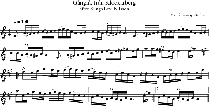 Gnglt frn Klockarberg