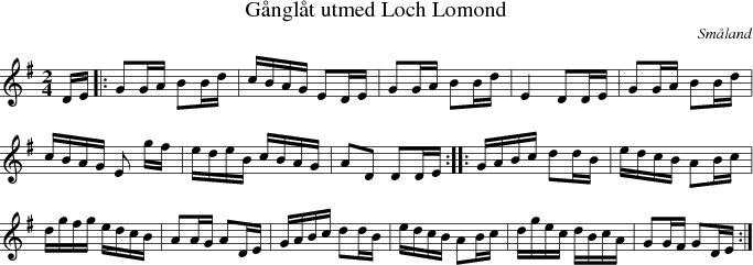 G�ngl�t utmed Loch Lomond