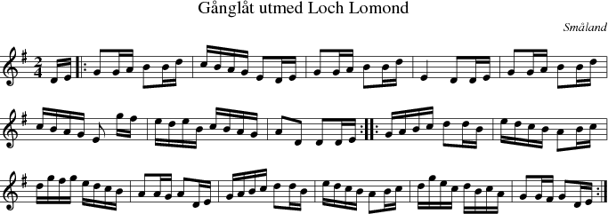 Gnglt utmed Loch Lomond