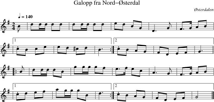 Galopp fra Nord-sterdal