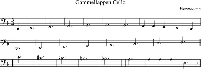Gammellappen Cello