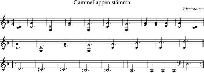 Gammellappen stmma