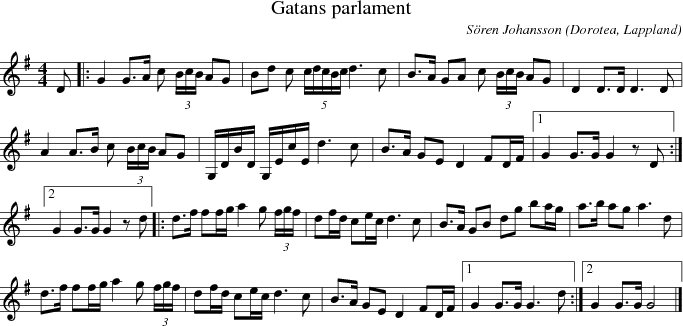 Gatans parlament