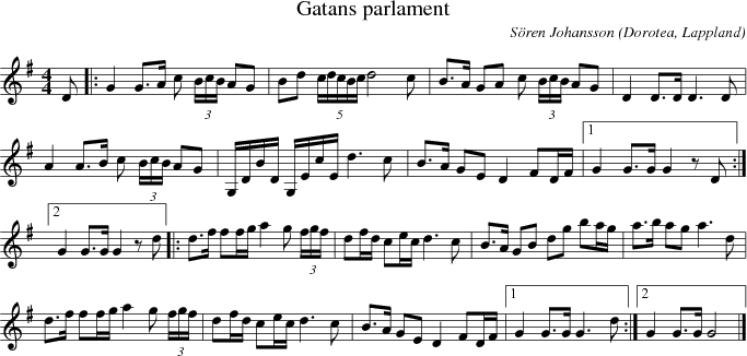 Gatans parlament