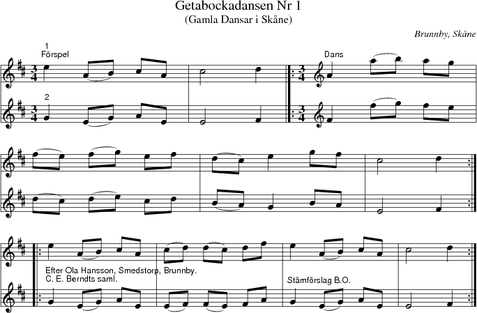 Getabockadansen Nr 1