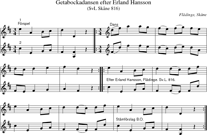 Getabockadansen efter Erland Hansson