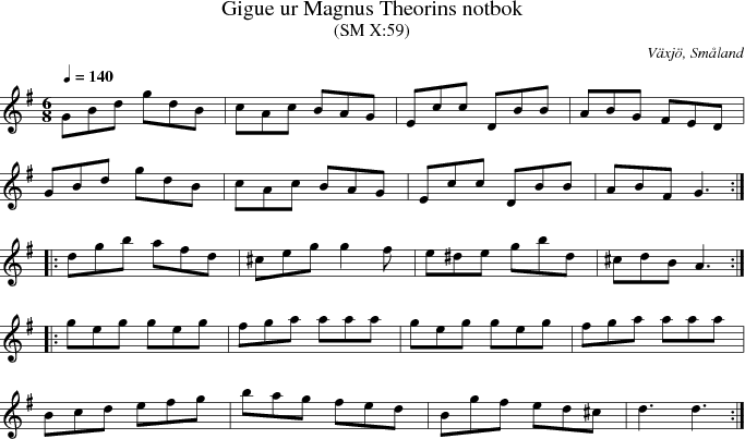 Gigue ur Magnus Theorins notbok