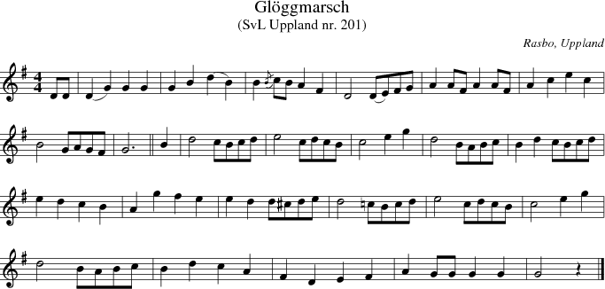 Glggmarsch 