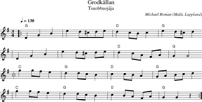 Grodk�llan