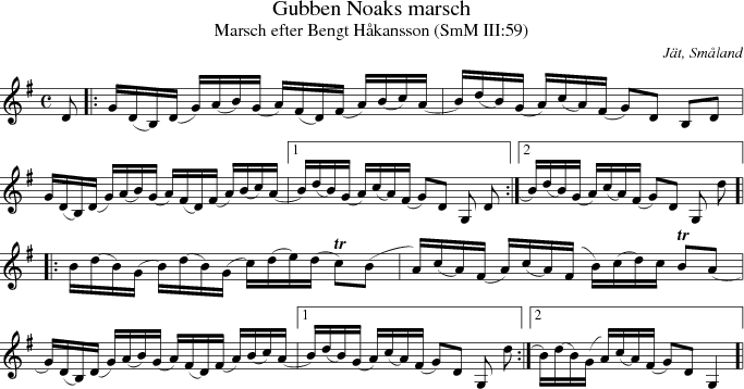 Gubben Noaks marsch