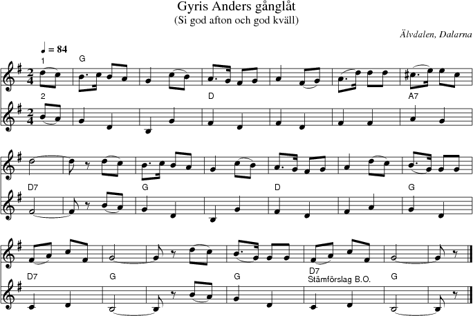 Gyris Anders gnglt