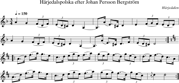 Hrjedalspolska efter Johan Persson Bergstrm