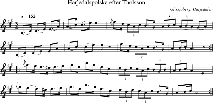 Hrjedalspolska efter Tholsson