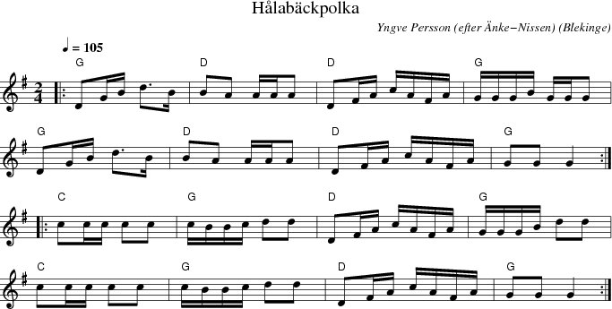 Hlabckpolka