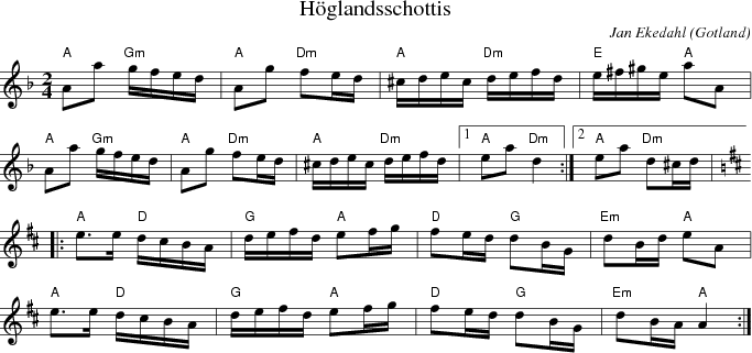 Hglandsschottis