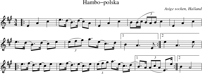Hambo-polska