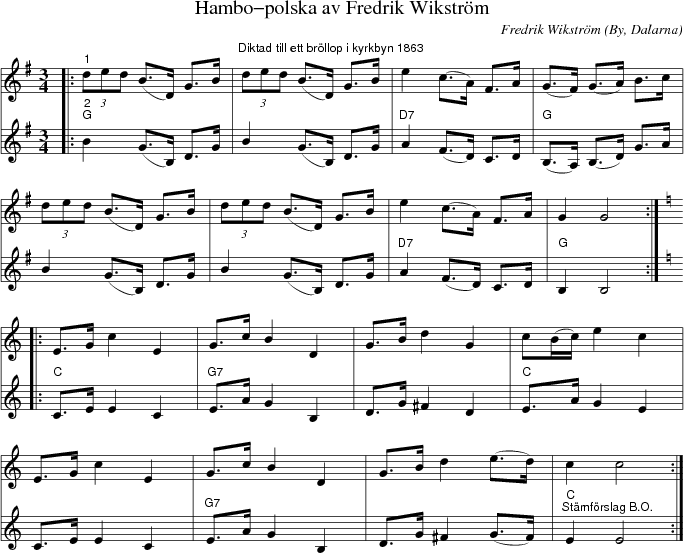 Hambo-polska av Fredrik Wikstrm
