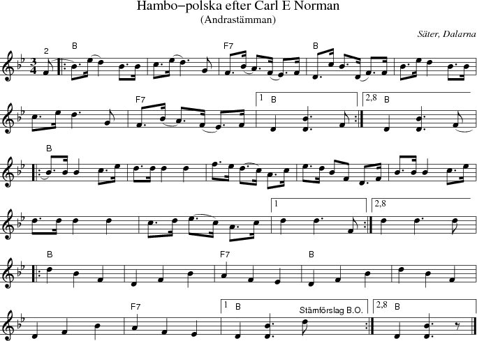 Hambo-polska efter Carl E Norman