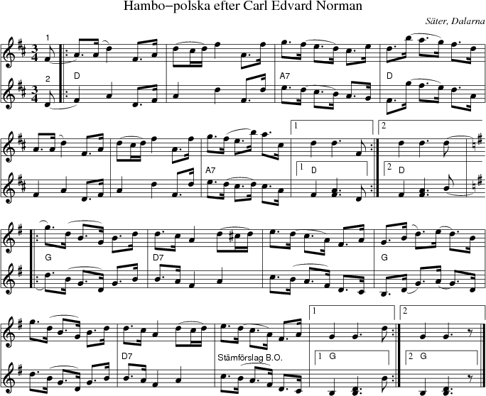 Hambo-polska efter Carl Edvard Norman