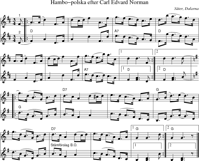 Hambo-polska efter Carl Edvard Norman