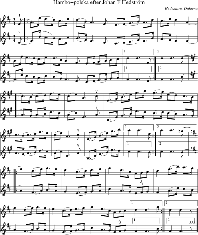Hambo-polska efter Johan F Hedstrm