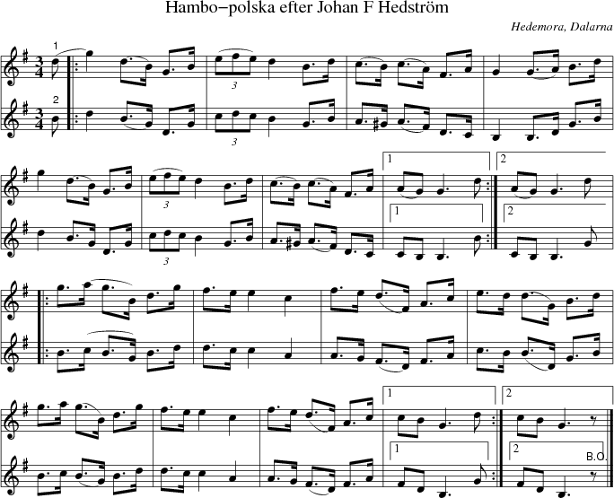 Hambo-polska efter Johan F Hedstrm