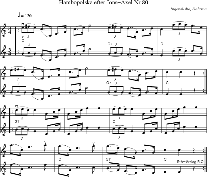 Hambopolska efter Jons-Axel Nr 80