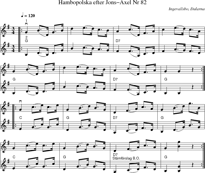 Hambopolska efter Jons-Axel Nr 82