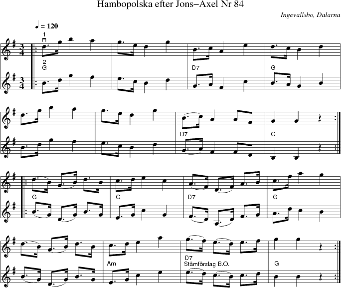 Hambopolska efter Jons-Axel Nr 84