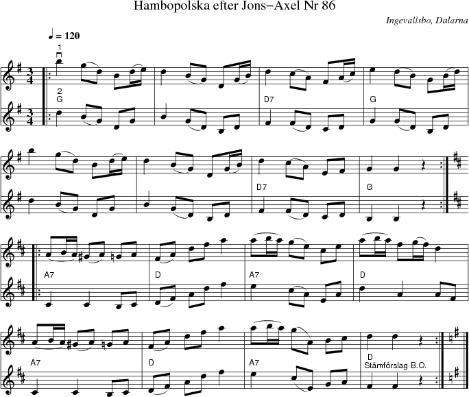 Hambopolska efter Jons-Axel Nr 86