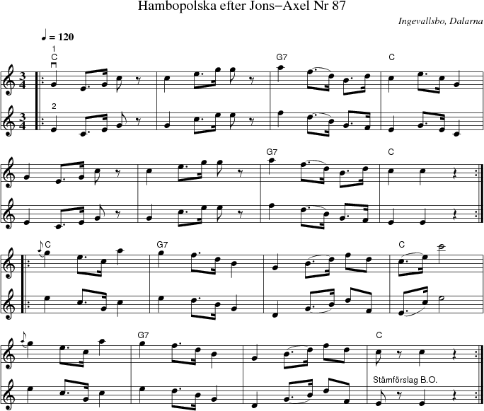 Hambopolska efter Jons-Axel Nr 87