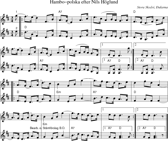Hambo-polska efter Nils Hglund