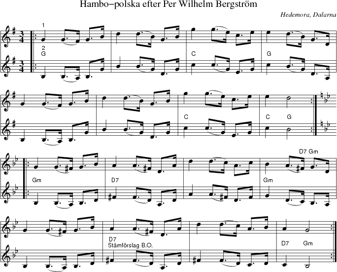 Hambo-polska efter Per Wilhelm Bergstrm