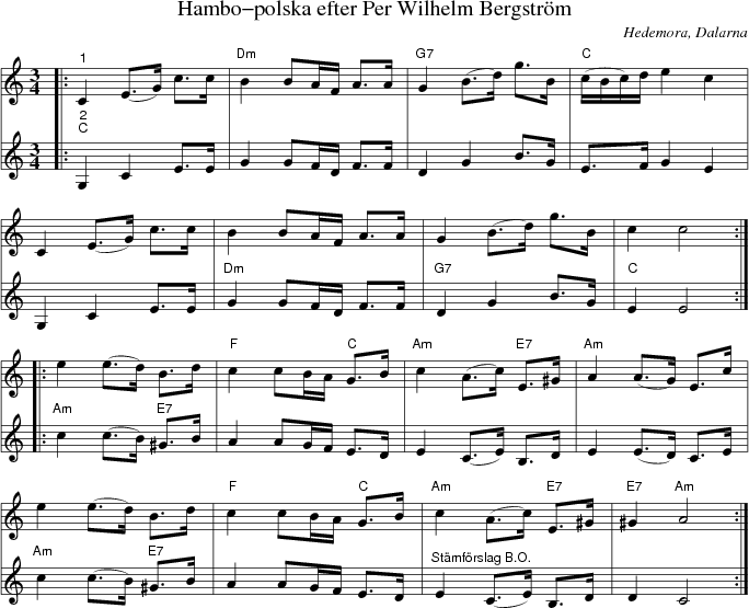 Hambo-polska efter Per Wilhelm Bergstrm