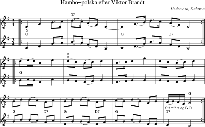 Hambo-polska efter Viktor Brandt