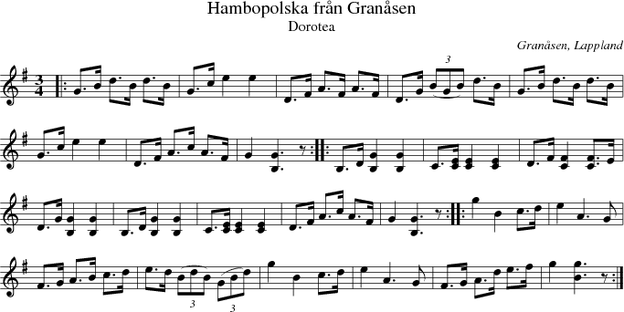 Hambopolska frn Gransen