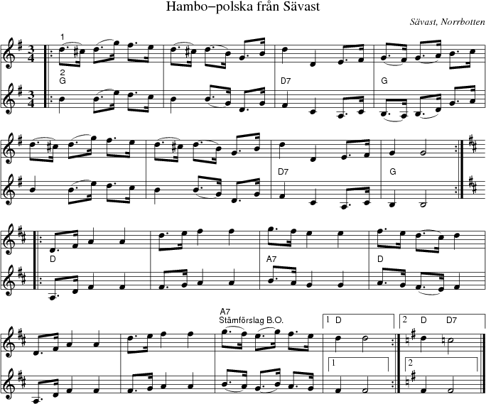 Hambo-polska frn Svast