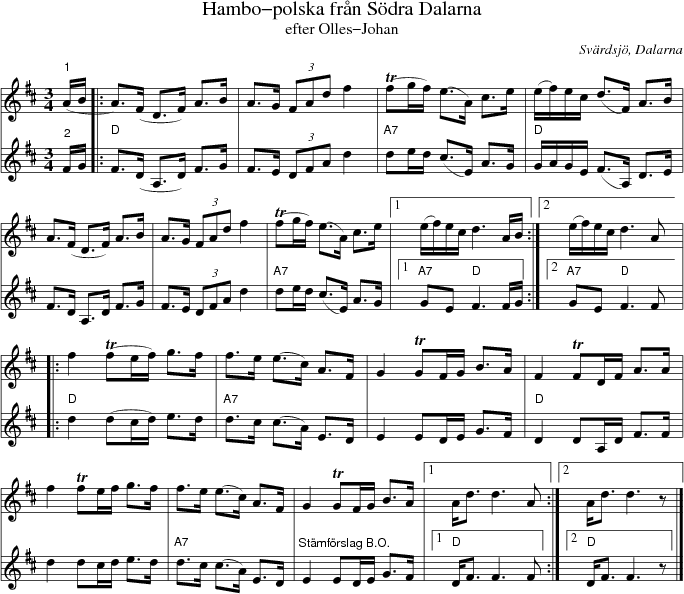 Hambo-polska frn Sdra Dalarna