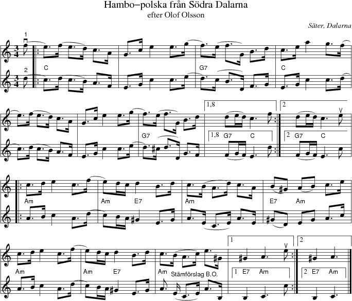 Hambo-polska frn Sdra Dalarna