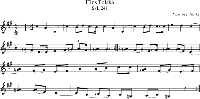 Hins Polska